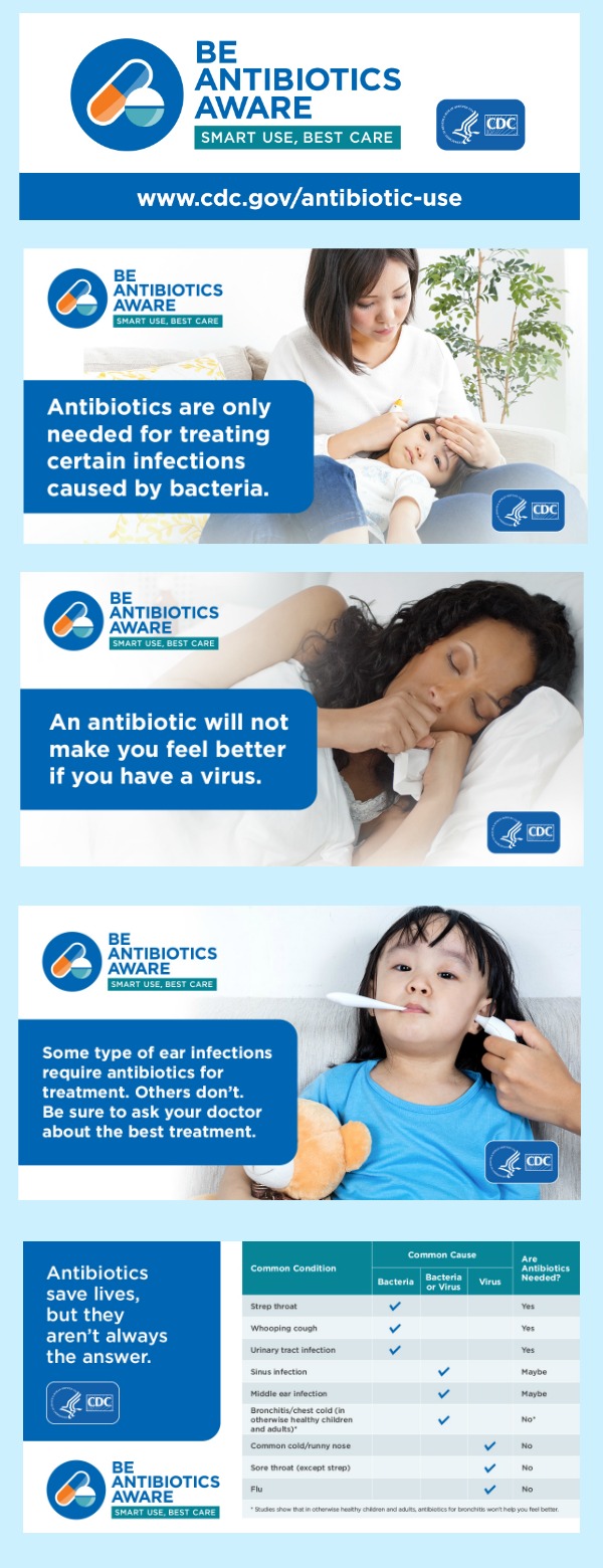 Know how to use antibiotics safely