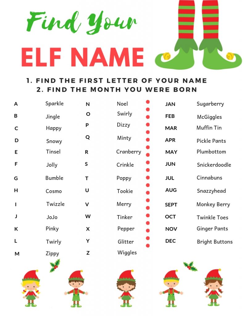 What's Your Elf Name Printable