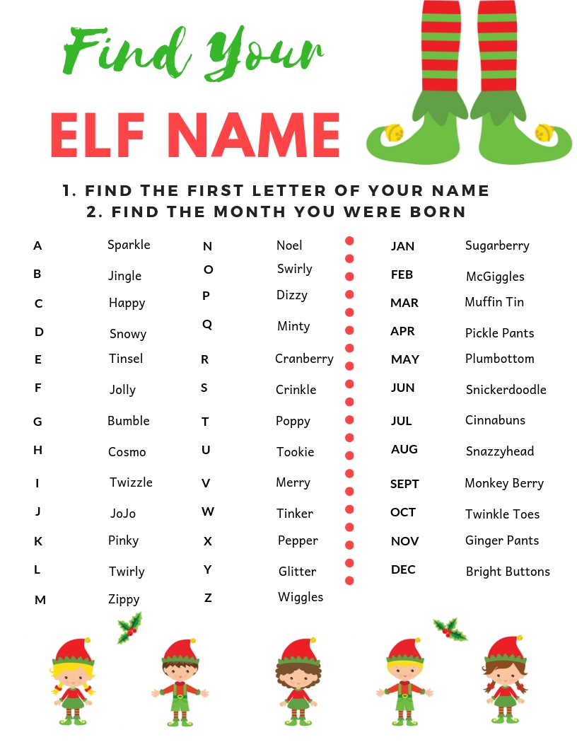 Find Your Elf Name Making Life Blissful